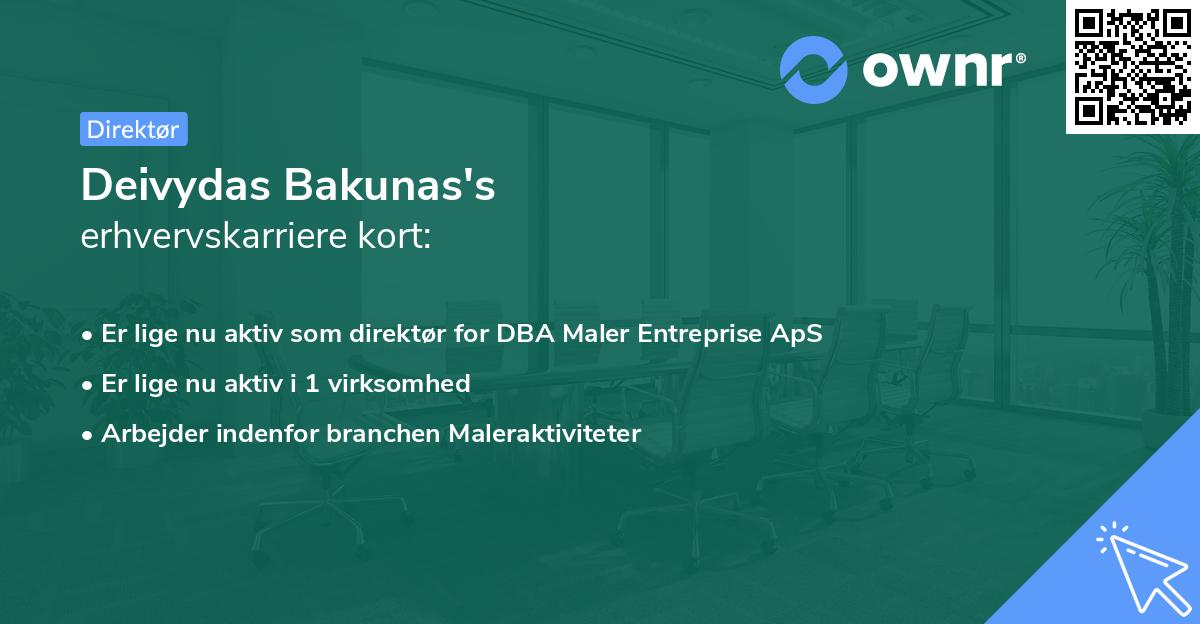 Deivydas Bakunas's erhvervskarriere kort