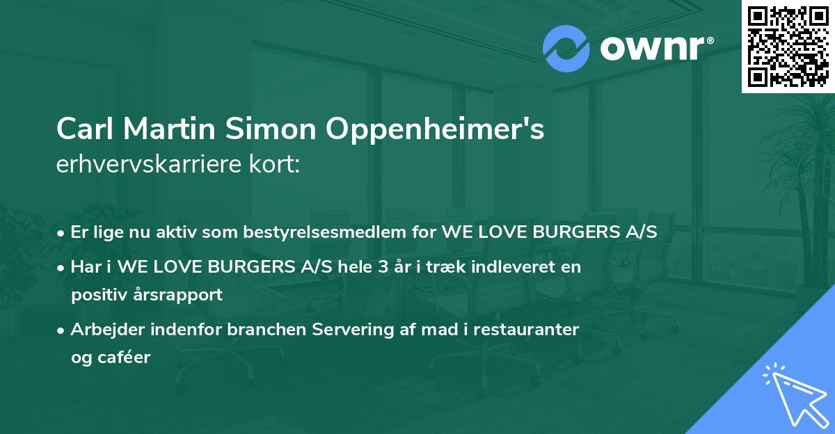 Carl Martin Simon Oppenheimer's erhvervskarriere kort