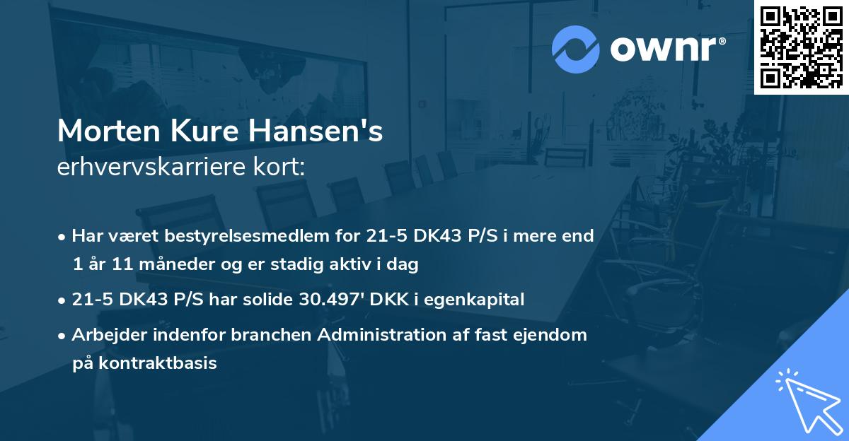 Morten Kure Hansen's erhvervskarriere kort