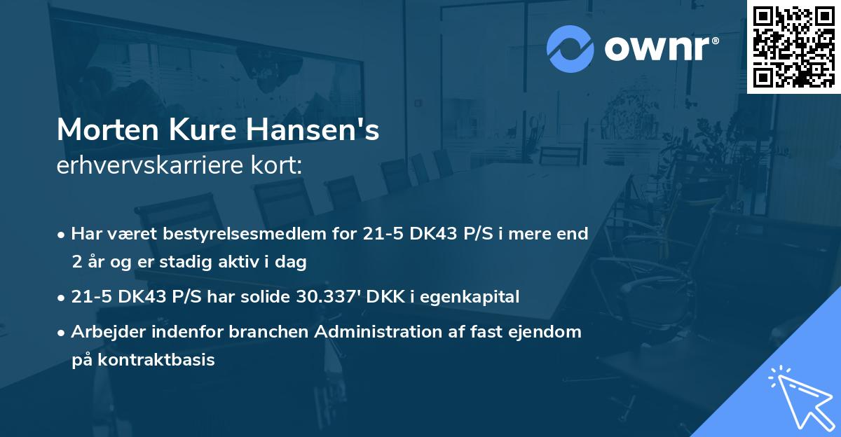 Morten Kure Hansen's erhvervskarriere kort