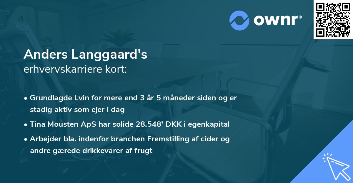 Anders Langgaard's erhvervskarriere kort