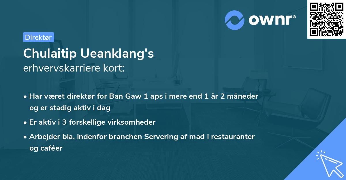 Chulaitip Ueanklang's erhvervskarriere kort