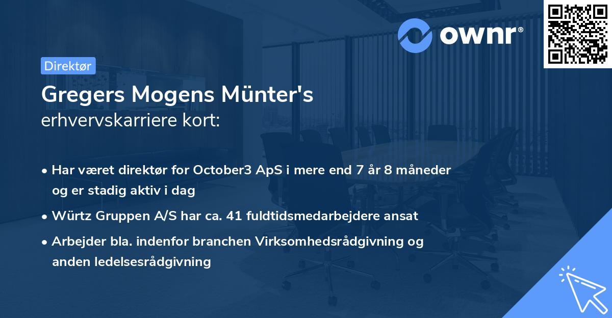 Gregers Mogens Münter's erhvervskarriere kort