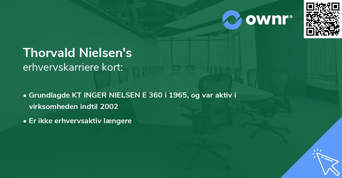 Thorvald Nielsen's erhvervskarriere kort