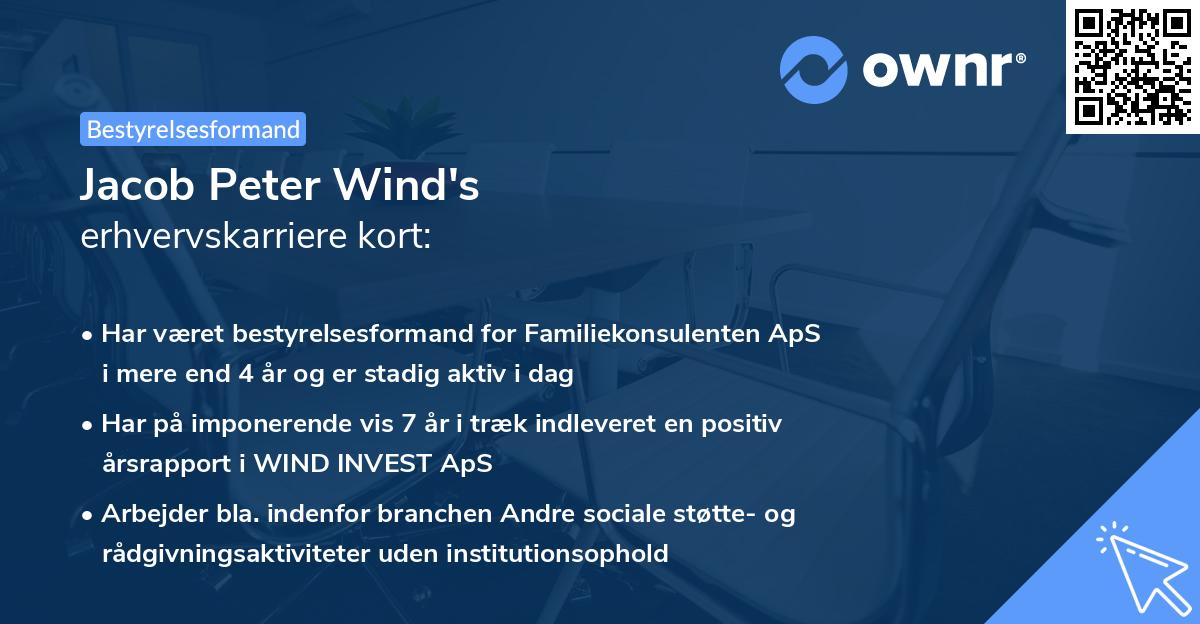 Jacob Peter Wind's erhvervskarriere kort