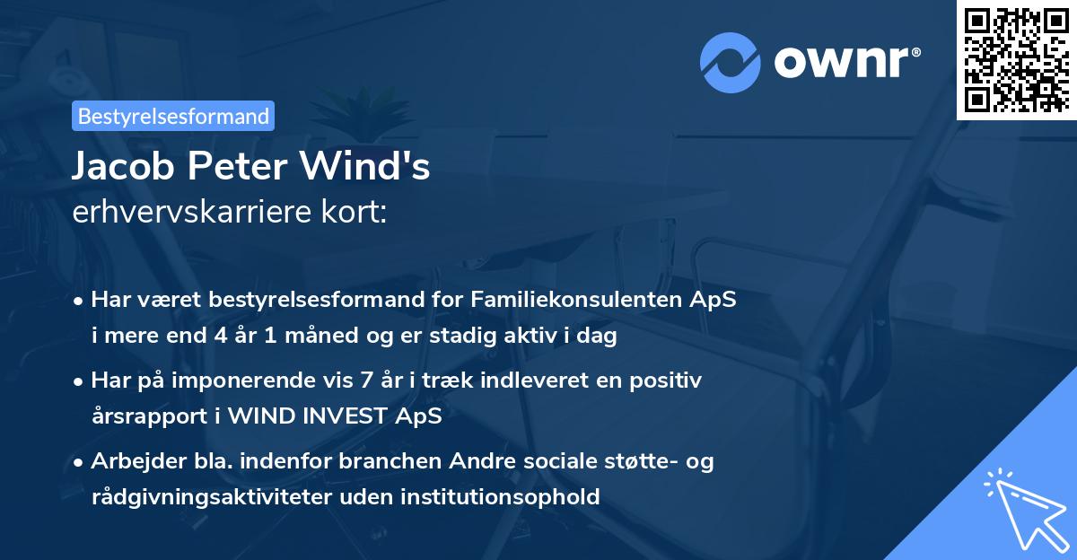 Jacob Peter Wind's erhvervskarriere kort