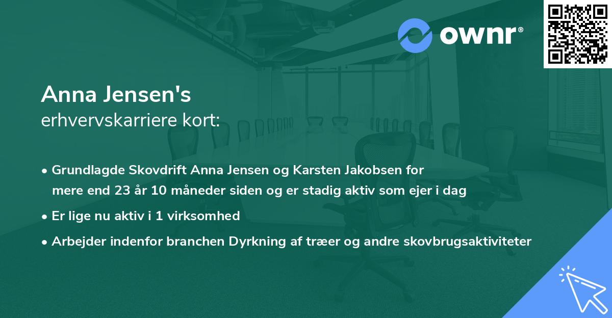 Anna Jensen's erhvervskarriere kort