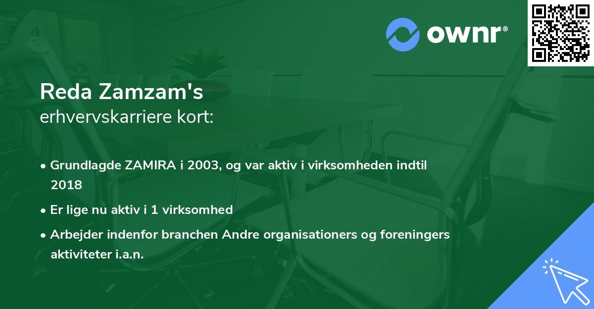 Reda Zamzam's erhvervskarriere kort