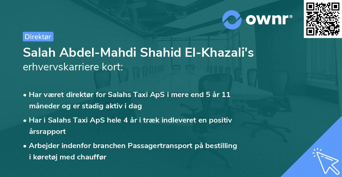 Salah Abdel-Mahdi Shahid El-Khazali's erhvervskarriere kort