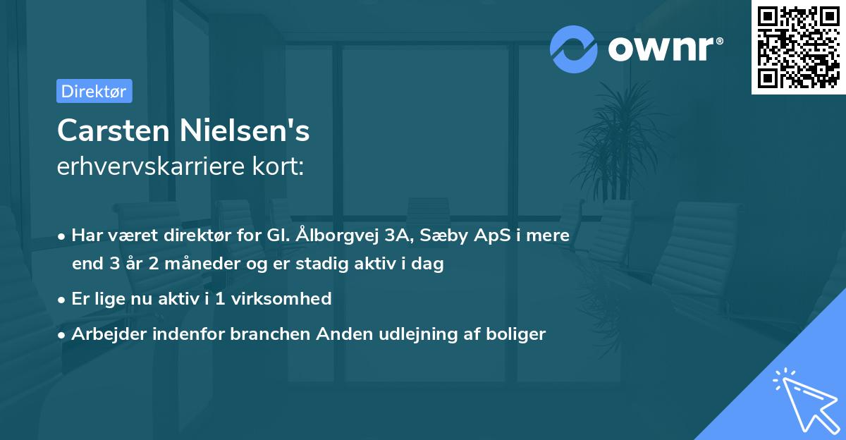 Carsten Nielsen's erhvervskarriere kort