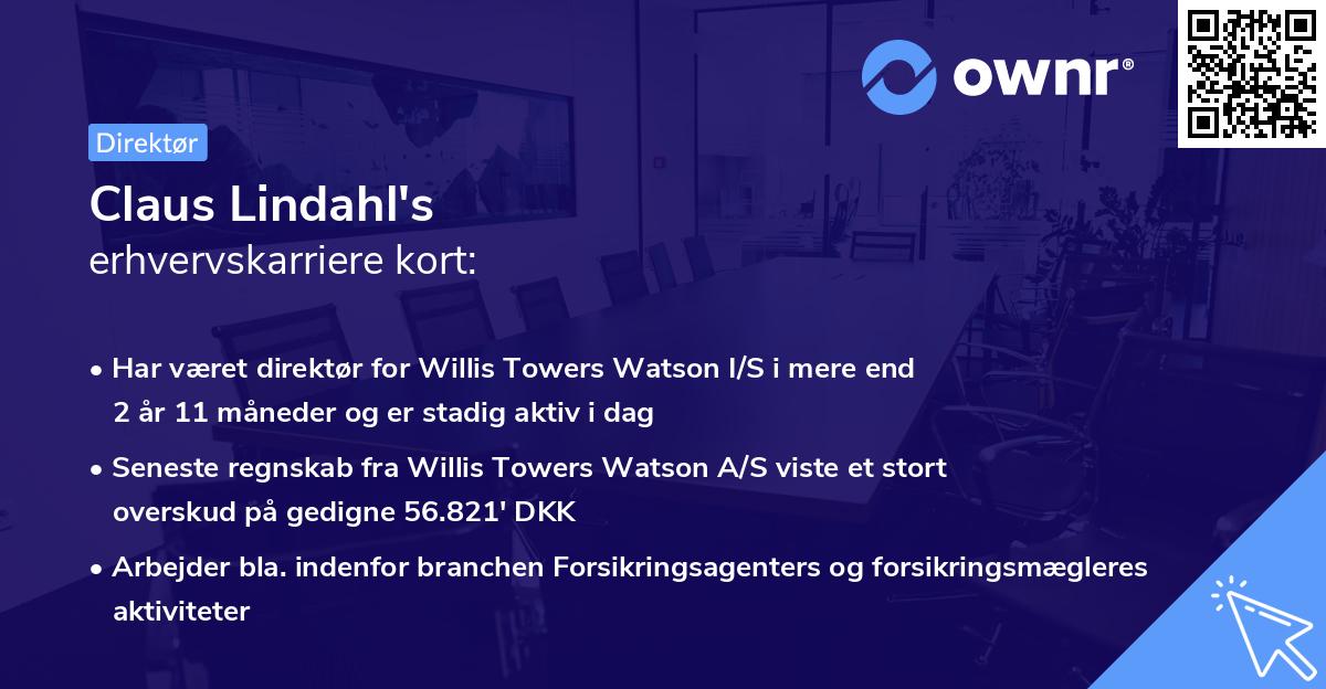 Claus Lindahl's erhvervskarriere kort