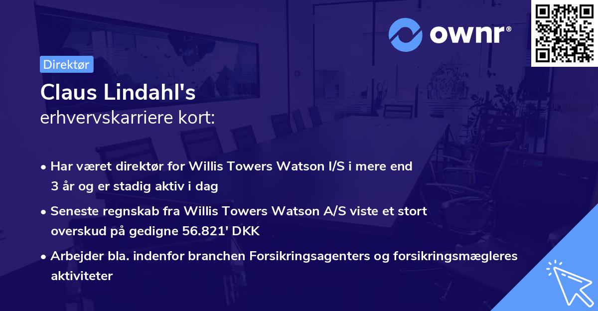 Claus Lindahl's erhvervskarriere kort