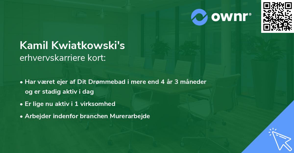 Kamil Kwiatkowski's erhvervskarriere kort