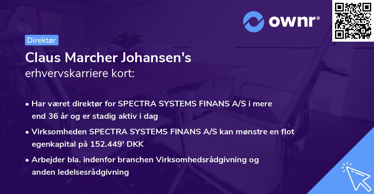 Claus Marcher Johansen's erhvervskarriere kort
