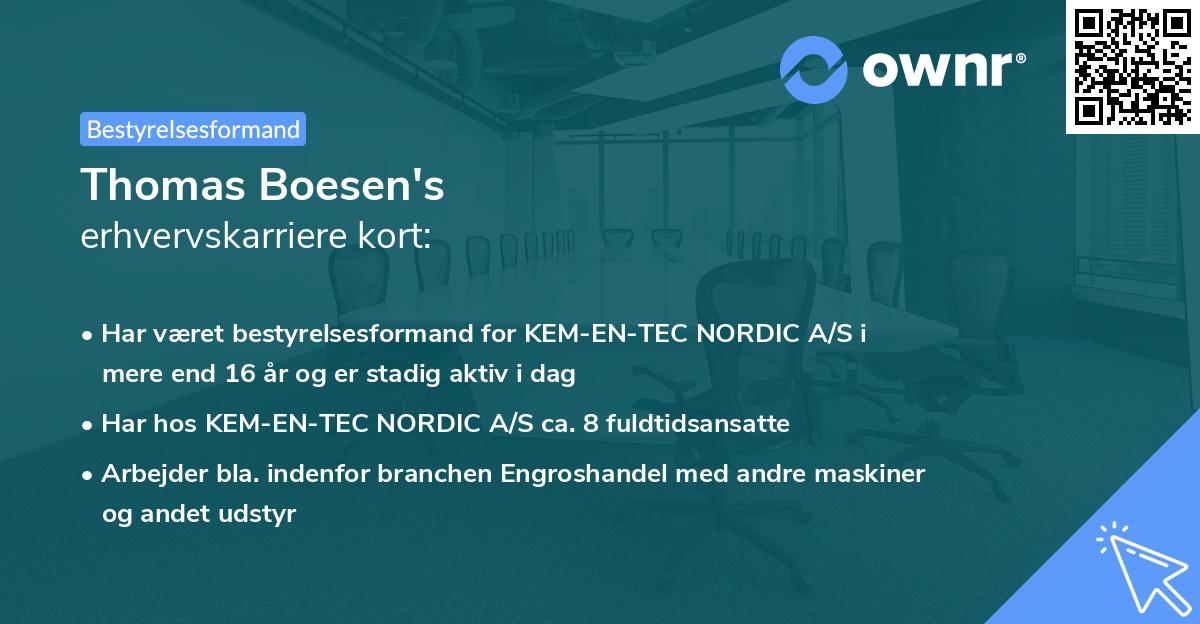 Thomas Boesen's erhvervskarriere kort