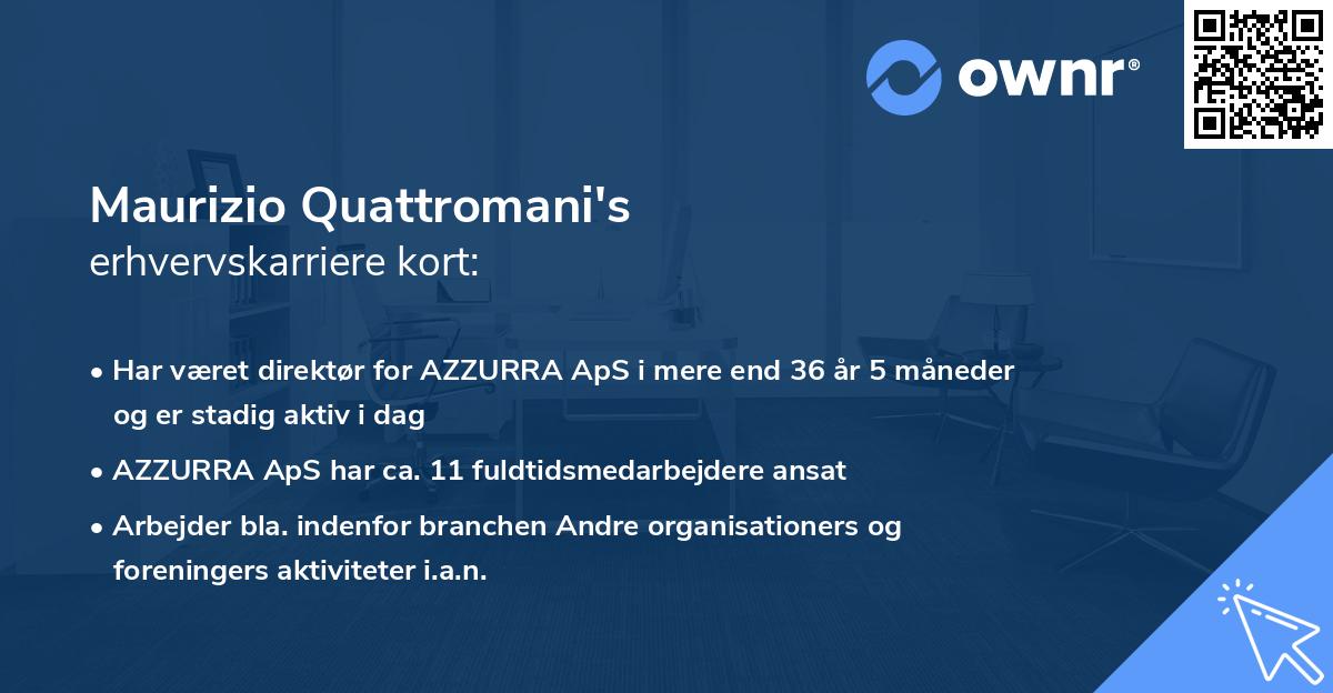 Maurizio Quattromani's erhvervskarriere kort