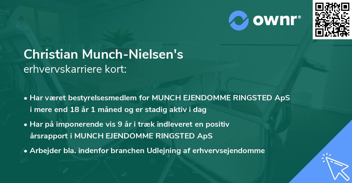 Christian Munch-Nielsen's erhvervskarriere kort