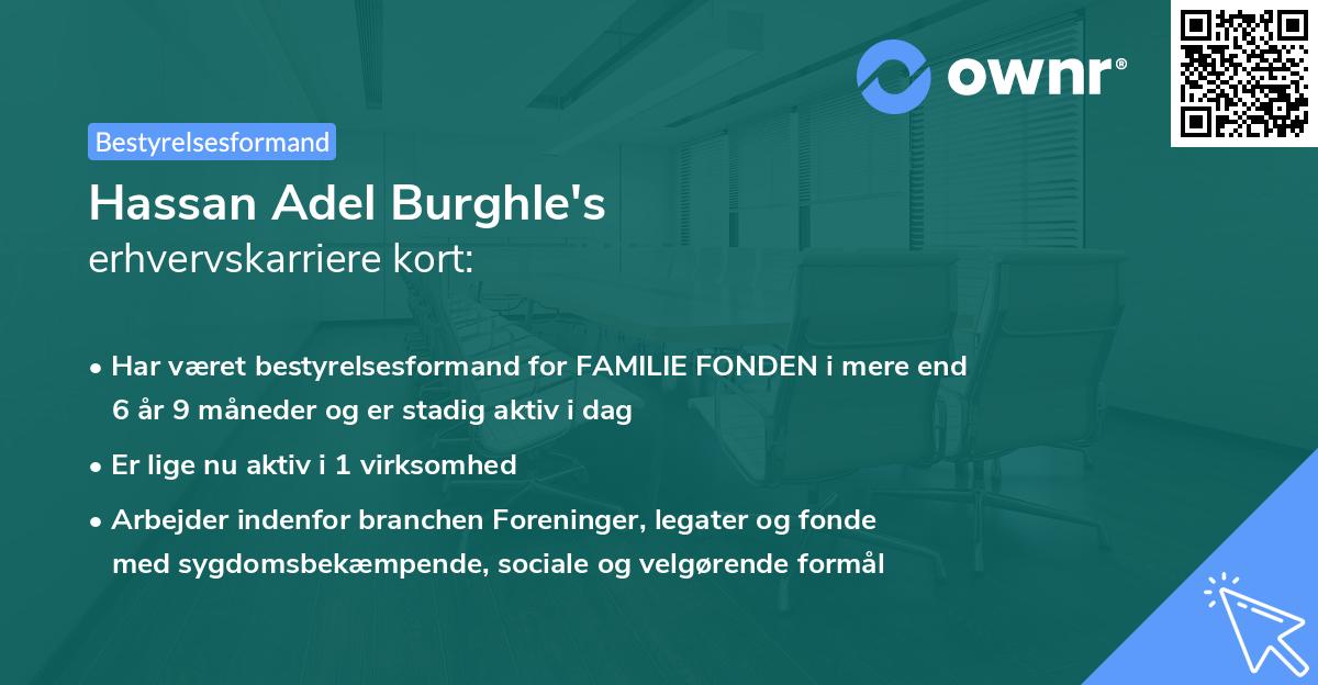 Hassan Adel Burghle's erhvervskarriere kort