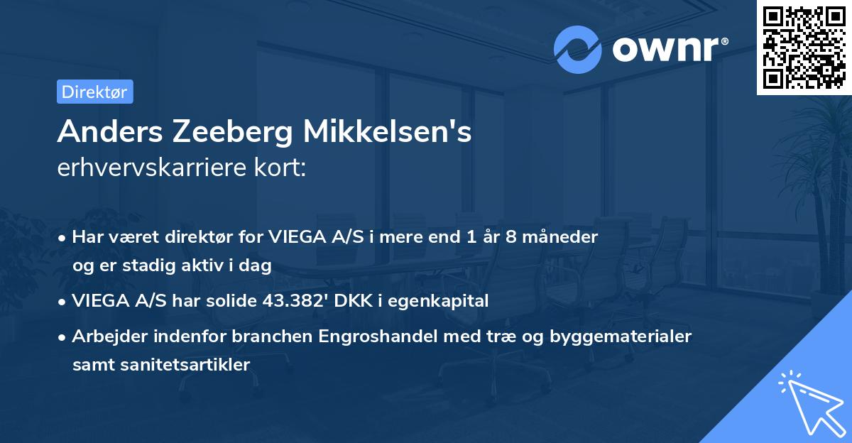 Anders Zeeberg Mikkelsen's erhvervskarriere kort