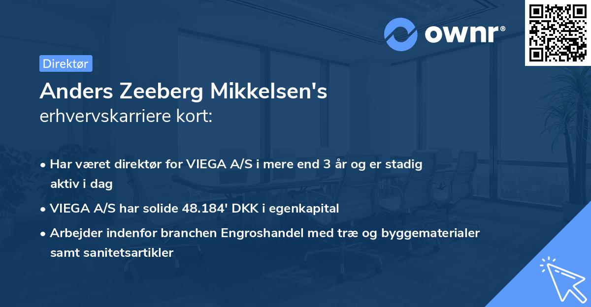 Anders Zeeberg Mikkelsen's erhvervskarriere kort