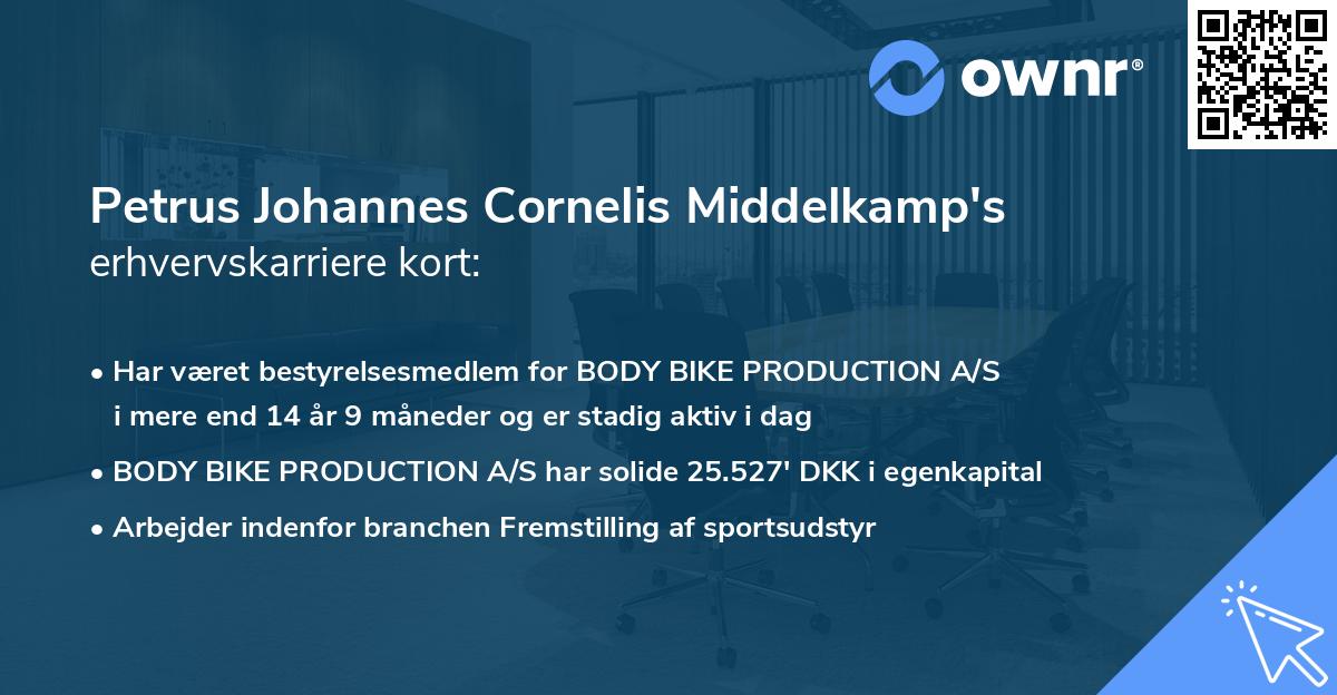 Petrus Johannes Cornelis Middelkamp's erhvervskarriere kort