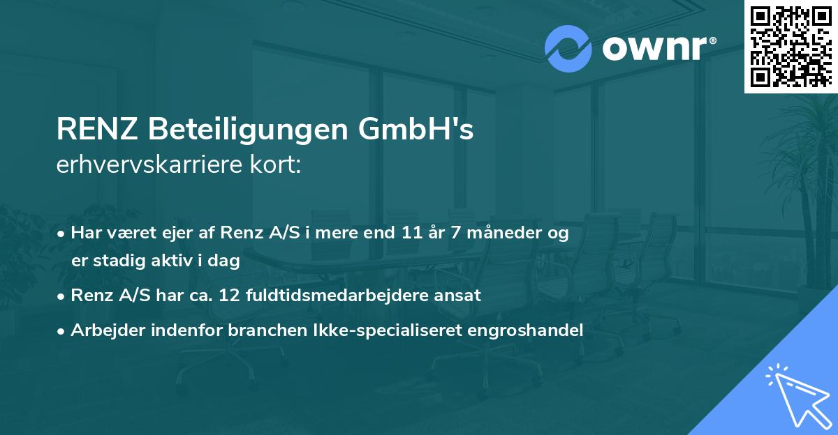 RENZ Beteiligungen GmbH's erhvervskarriere kort