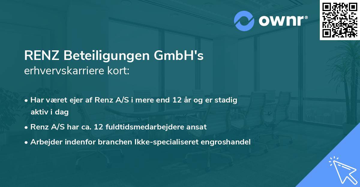 RENZ Beteiligungen GmbH's erhvervskarriere kort