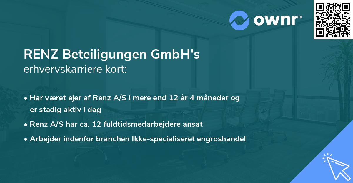 RENZ Beteiligungen GmbH's erhvervskarriere kort