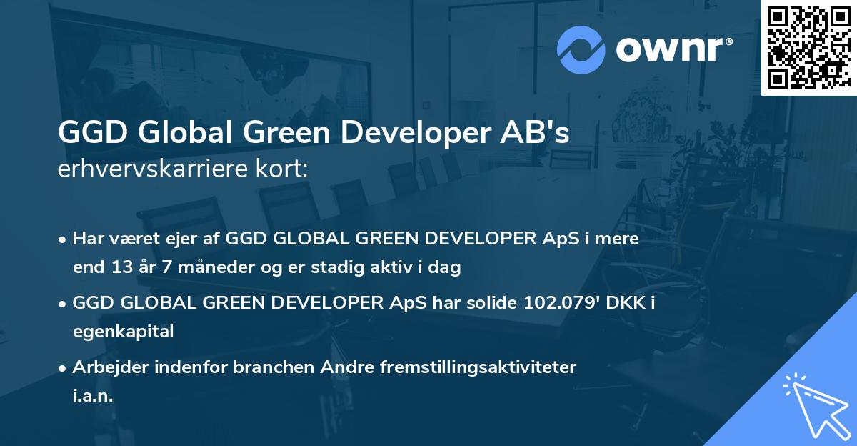 GGD Global Green Developer AB's erhvervskarriere kort