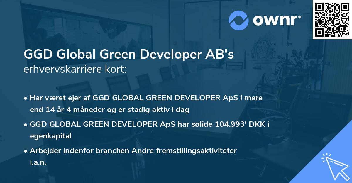 GGD Global Green Developer AB's erhvervskarriere kort