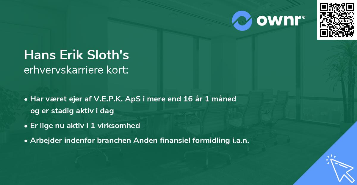 Hans Erik Sloth's erhvervskarriere kort