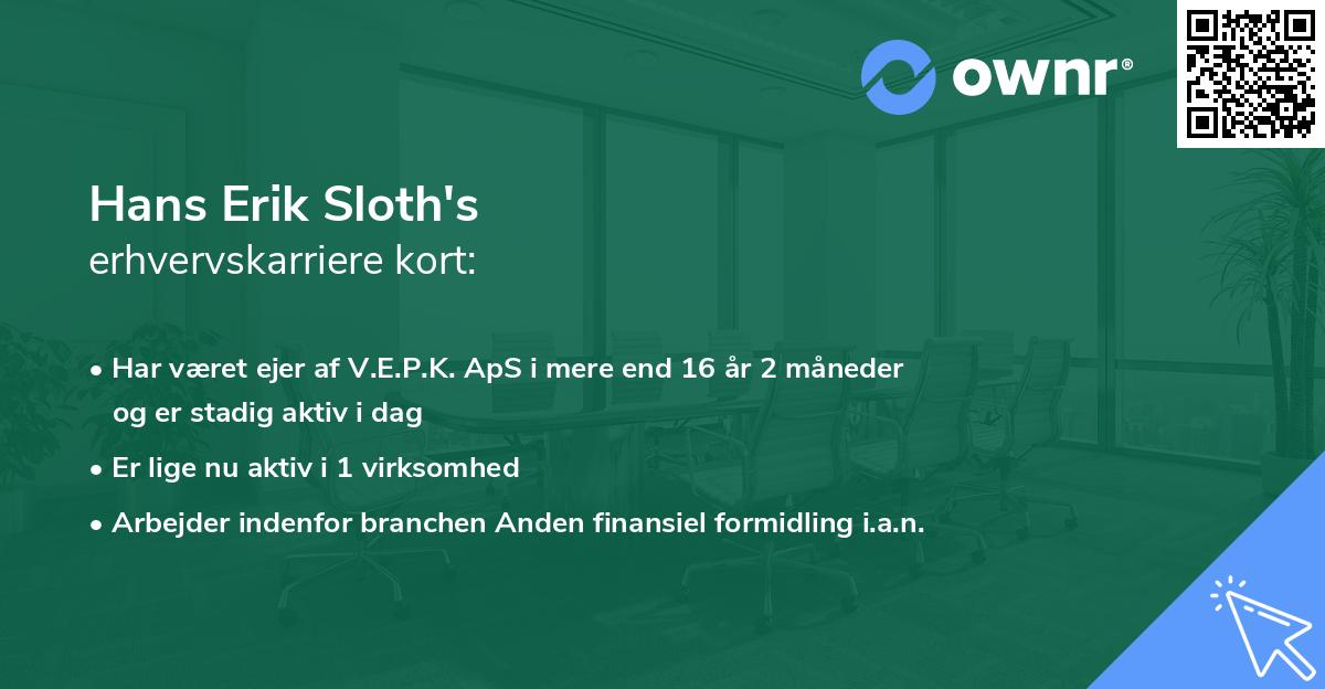 Hans Erik Sloth's erhvervskarriere kort