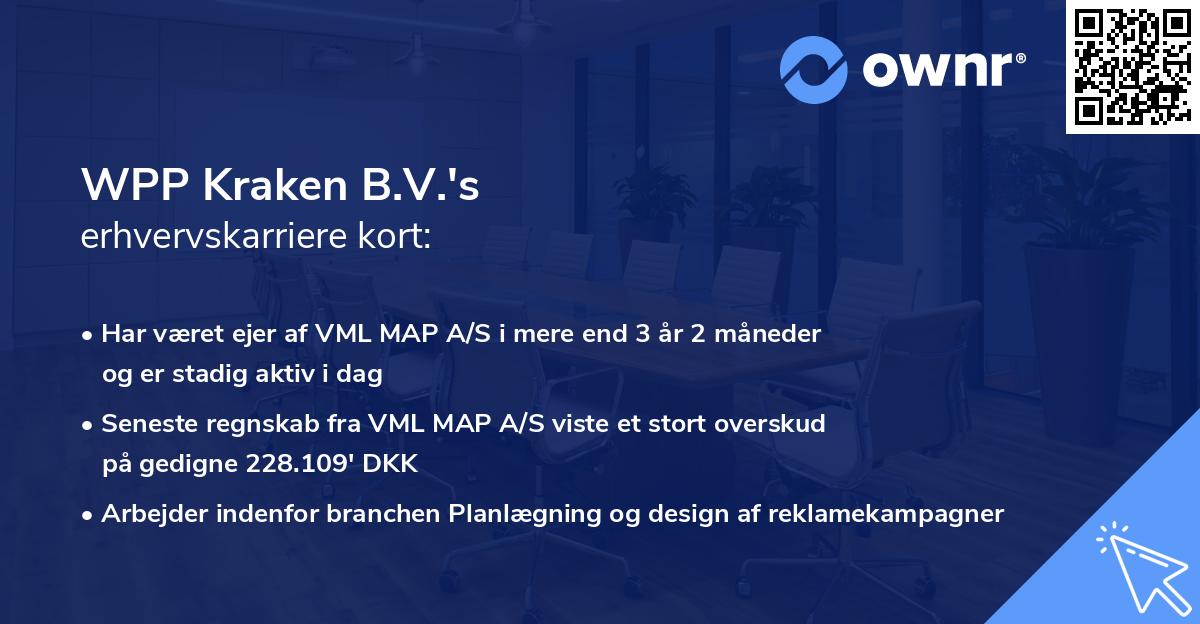 WPP Kraken B.V.'s erhvervskarriere kort