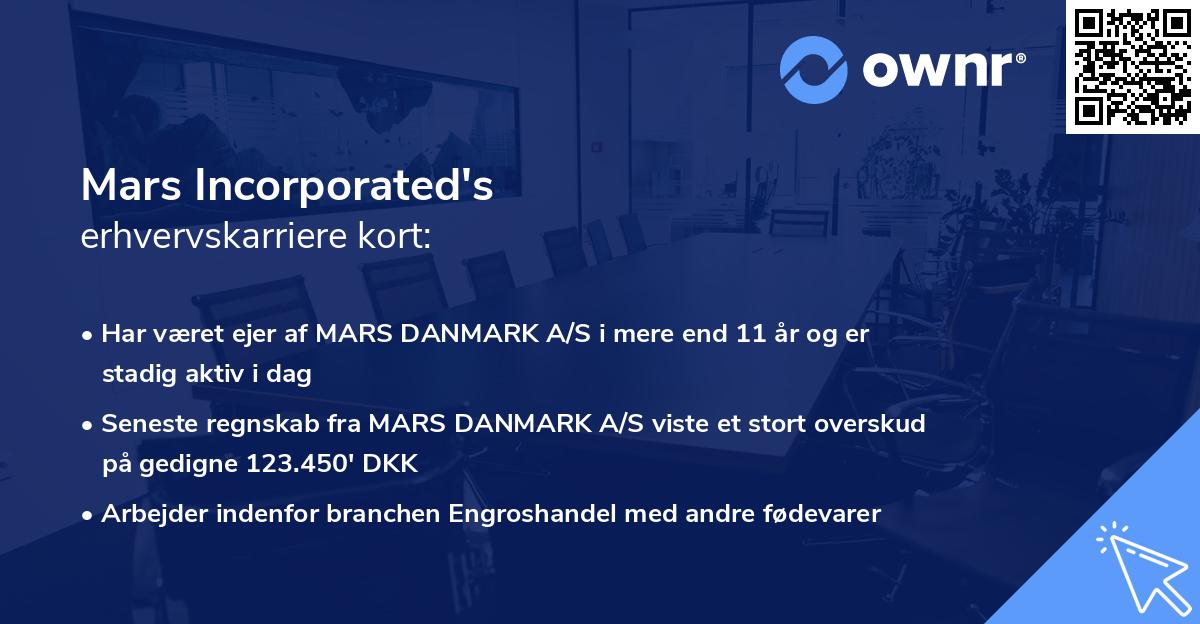 Mars Incorporated's erhvervskarriere kort