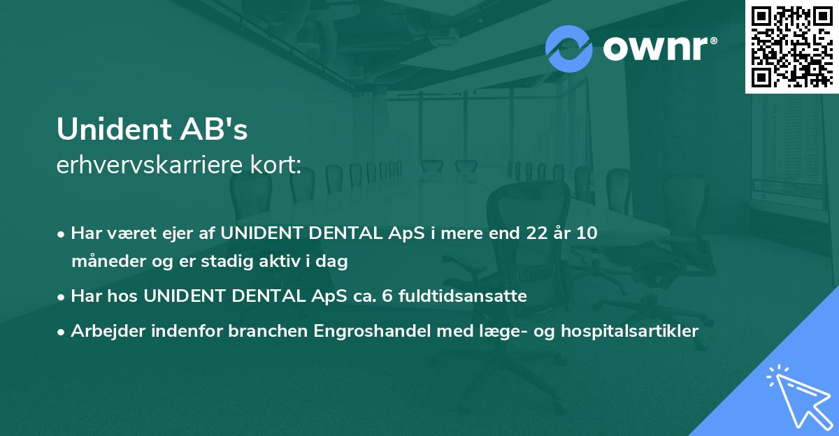 Unident AB's erhvervskarriere kort