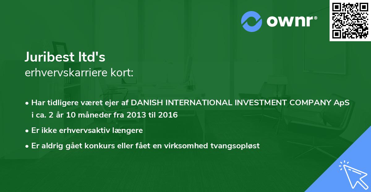Juribest ltd's erhvervskarriere kort