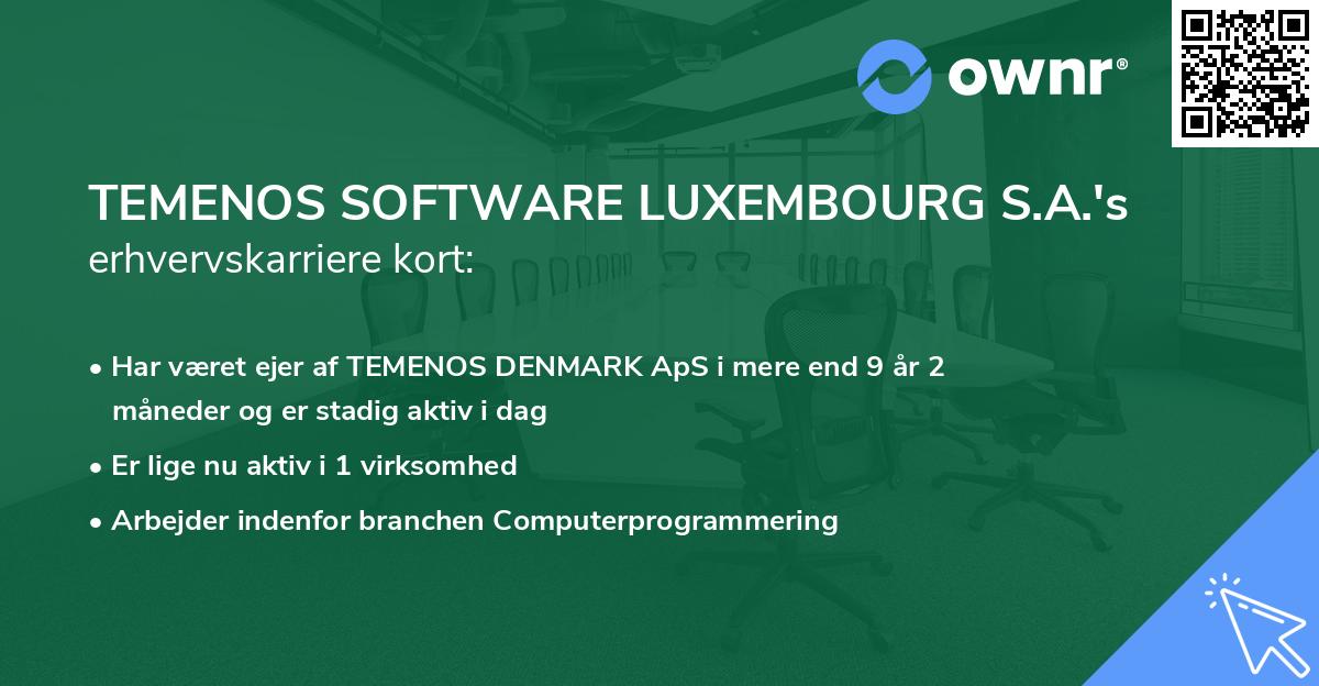 TEMENOS SOFTWARE LUXEMBOURG S.A.'s erhvervskarriere kort