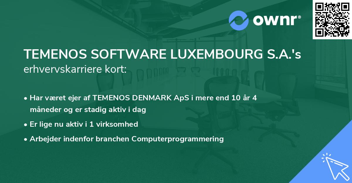 TEMENOS SOFTWARE LUXEMBOURG S.A.'s erhvervskarriere kort