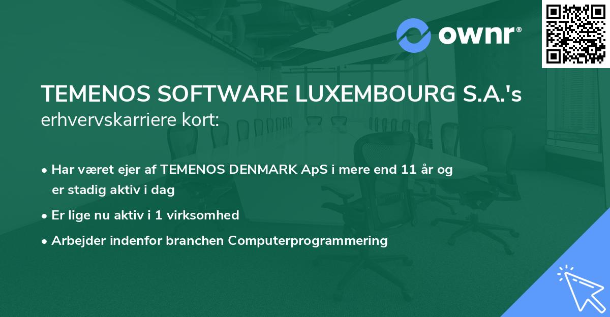 TEMENOS SOFTWARE LUXEMBOURG S.A.'s erhvervskarriere kort