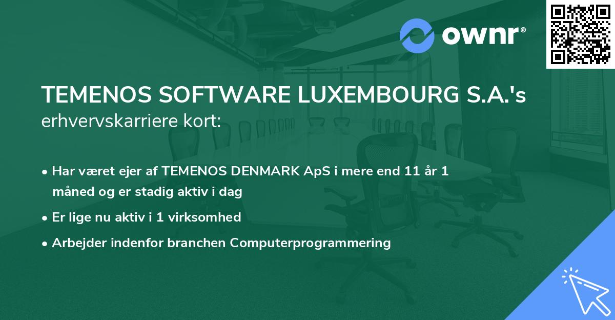 TEMENOS SOFTWARE LUXEMBOURG S.A.'s erhvervskarriere kort