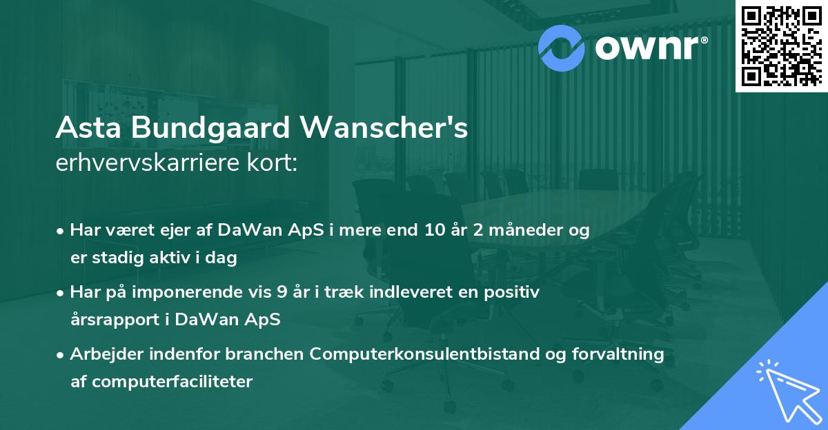 Asta Bundgaard Wanscher's erhvervskarriere kort