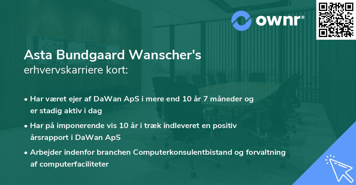 Asta Bundgaard Wanscher's erhvervskarriere kort