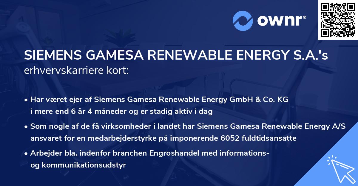 SIEMENS GAMESA RENEWABLE ENERGY S.A.'s erhvervskarriere kort