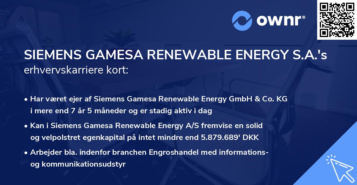 SIEMENS GAMESA RENEWABLE ENERGY S.A.'s erhvervskarriere kort