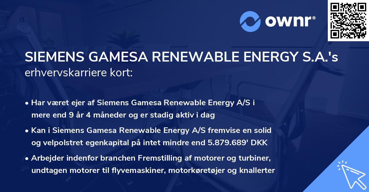 SIEMENS GAMESA RENEWABLE ENERGY S.A.'s erhvervskarriere kort