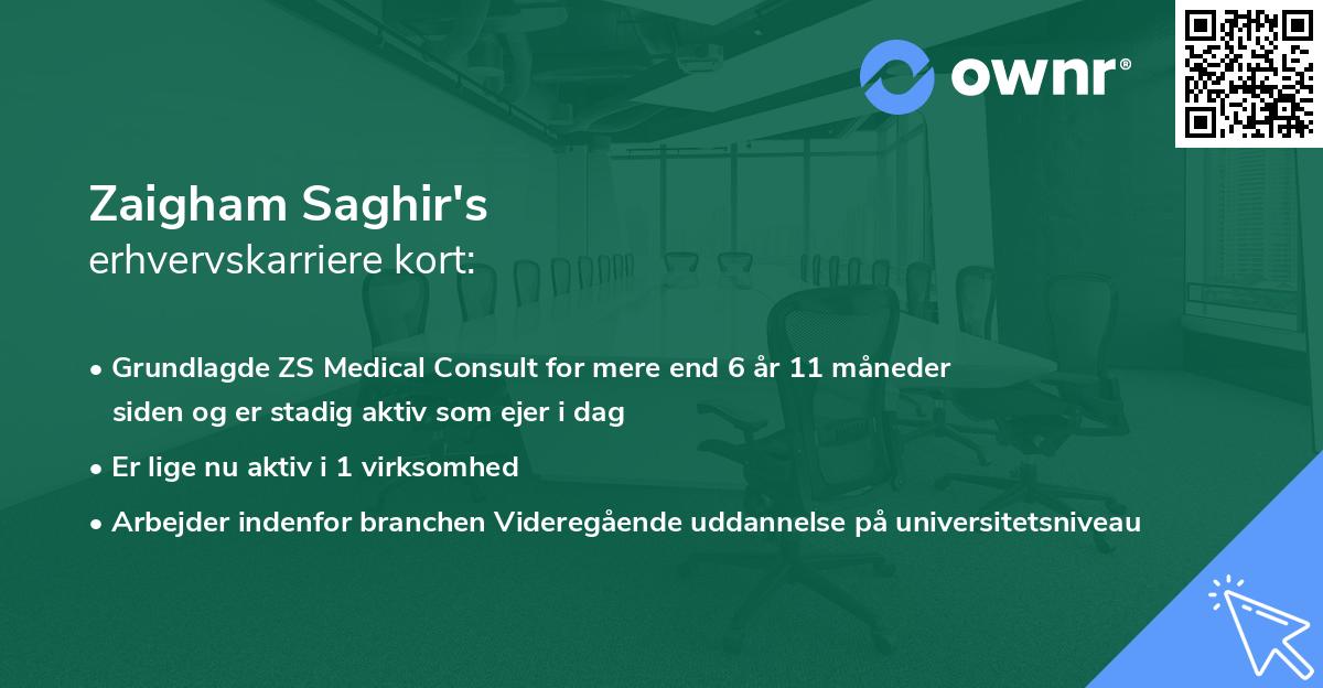 Zaigham Saghir's erhvervskarriere kort