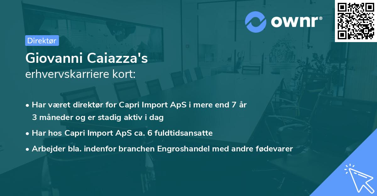 Giovanni Caiazza's erhvervskarriere kort