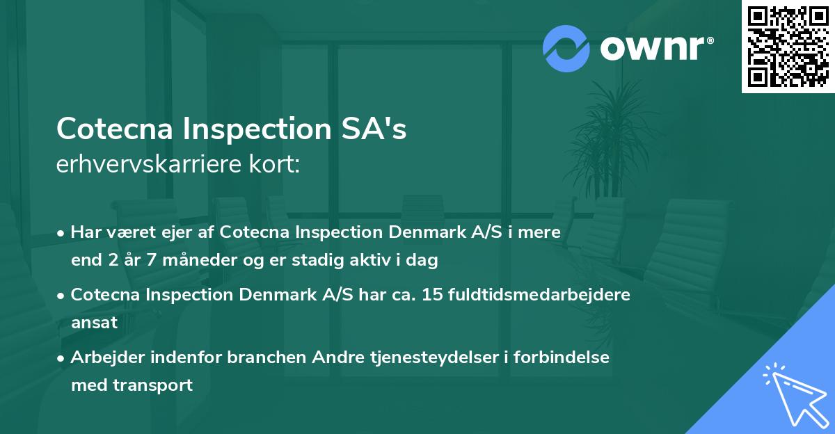 Cotecna Inspection SA's erhvervskarriere kort