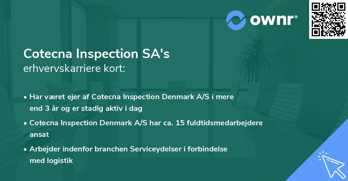 Cotecna Inspection SA's erhvervskarriere kort