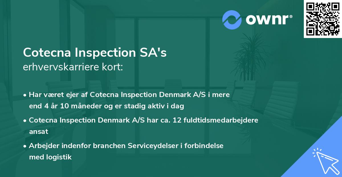 Cotecna Inspection SA's erhvervskarriere kort
